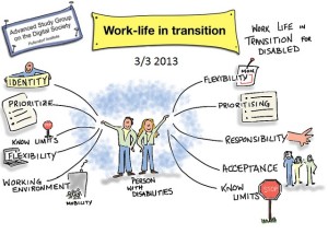 life in transition